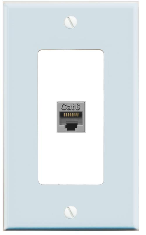 RiteAV CAT6-GRAY Wall Plate [Light Blue-White]