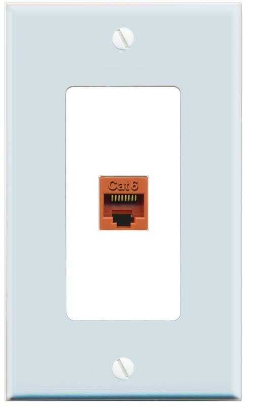 RiteAV CAT6-ORANGE Wall Plate [Light Blue-White]