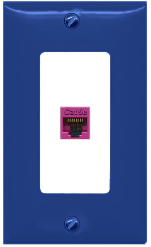 RiteAV CAT5E-PINK Wall Plate [Navy Blue-White]