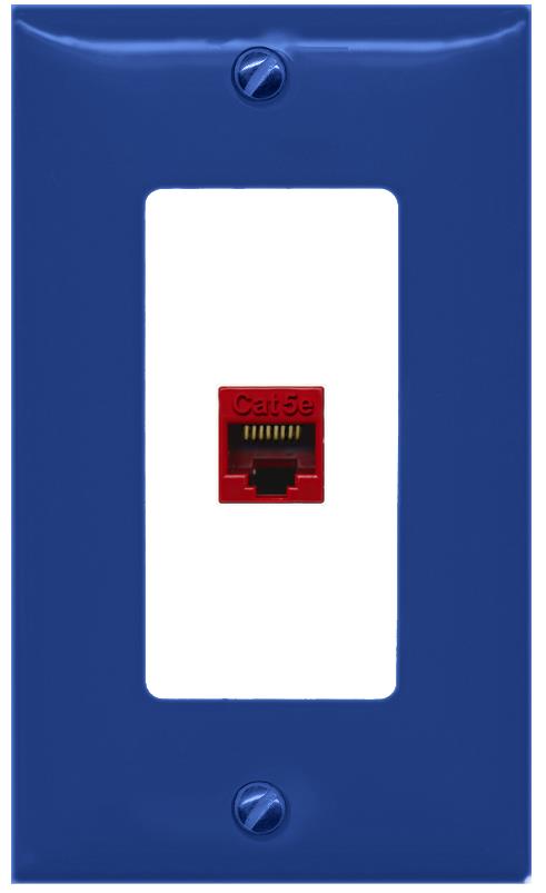 RiteAV CAT5E-RED Wall Plate [Navy Blue-White]