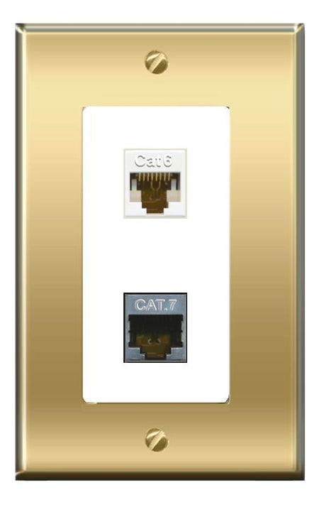 RiteAV -RiteAV CAT6 CAT7 Wall Plate Decorative [Brass/White]