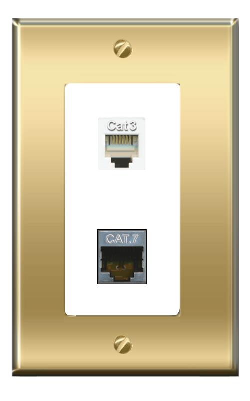 RiteAV -RiteAV CAT7 PHONE Wall Plate Decorative [Brass/White]