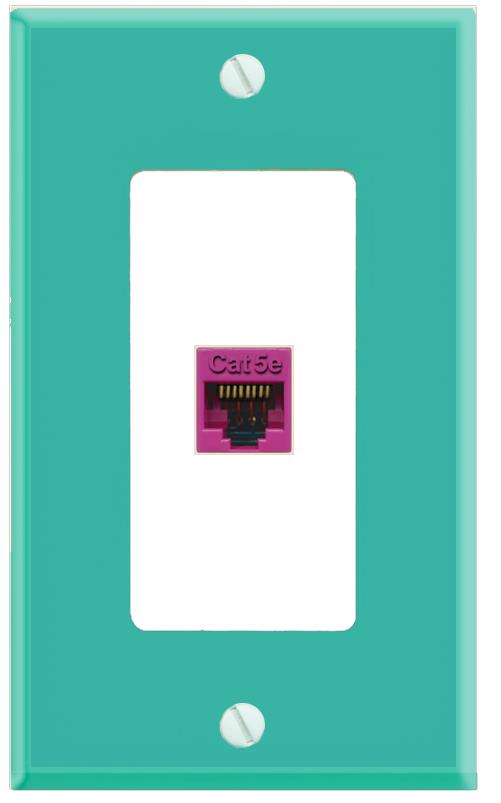 RiteAV CAT5E-PINK Wall Plate [Turquoise-White]