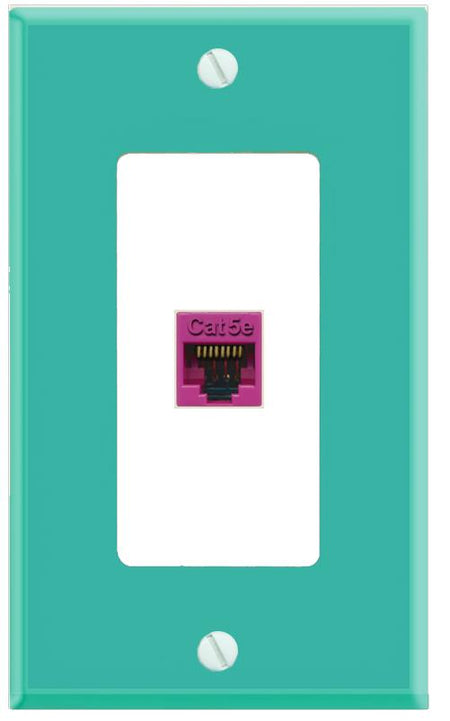 RiteAV CAT5E-PINK Wall Plate [Turquoise-White]