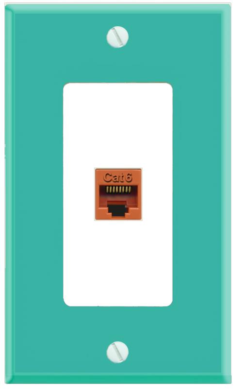 RiteAV CAT6-ORANGE Wall Plate [Turquoise-White]