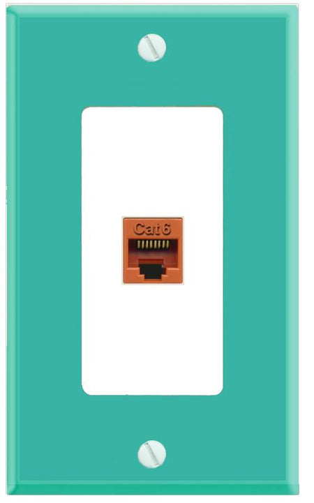 RiteAV CAT6-ORANGE Wall Plate [Turquoise-White]