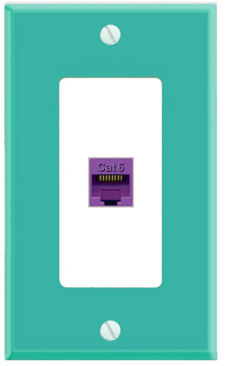 RiteAV CAT6-PURPLE Wall Plate [Turquoise-White]