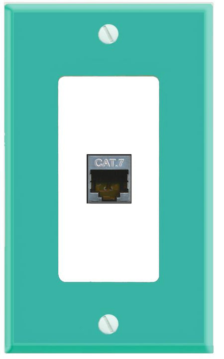 RiteAV CAT7 Wall Plate [Turquoise-White]