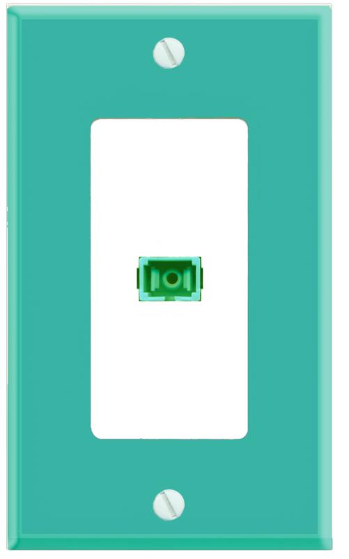 RiteAV SC-APC-SX Wall Plate [Turquoise-White]