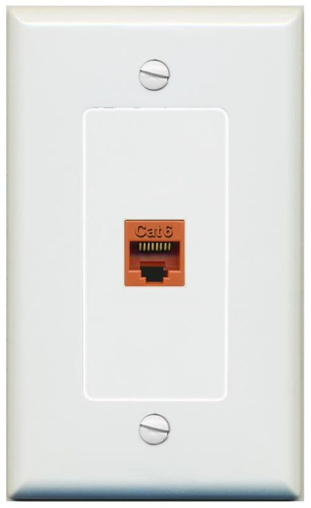 CAT6-ORANGE Wall Plate [Gray]