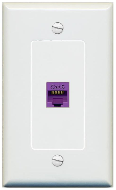 CAT6-PURPLE Wall Plate [Gray]