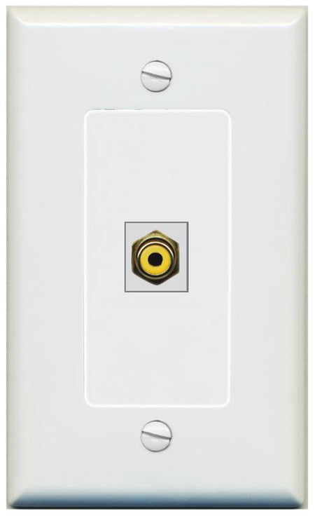 RCA-YELLOW Wall Plate [Gray]