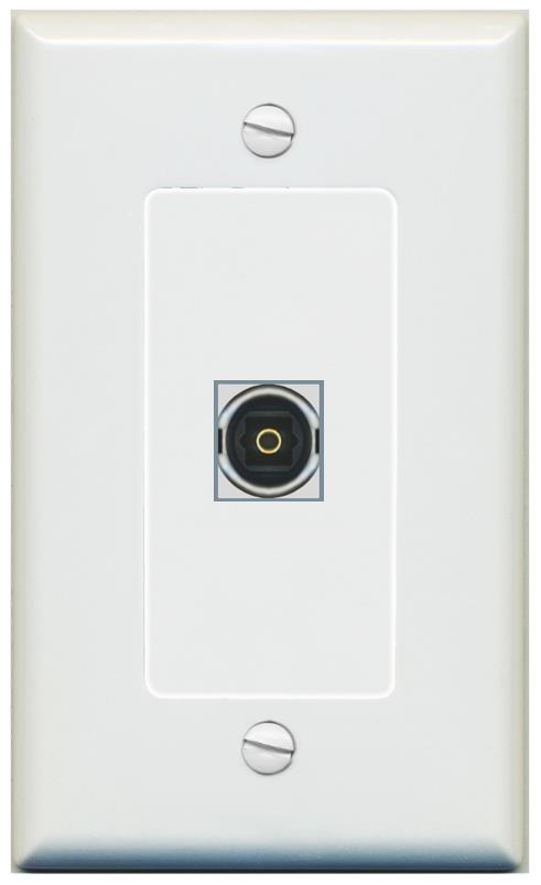 TOSLINK Wall Plate [Gray]