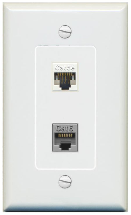1 CAT5E 1 CAT6 Wall Plate [Gray]