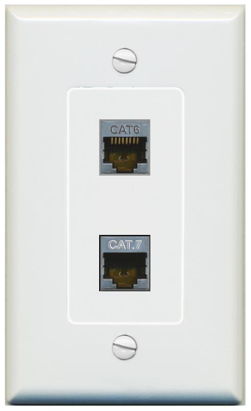 1 CAT6-SHIELDED 1 CAT7 Wall Plate [Gray]