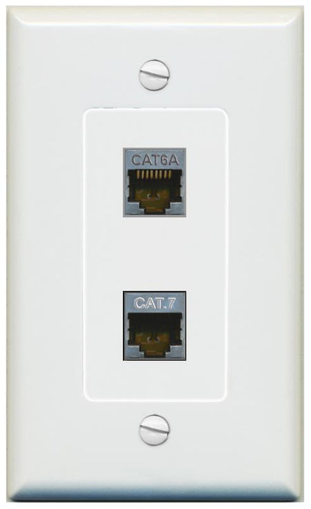1 CAT6A 1 CAT7 Wall Plate [Gray]