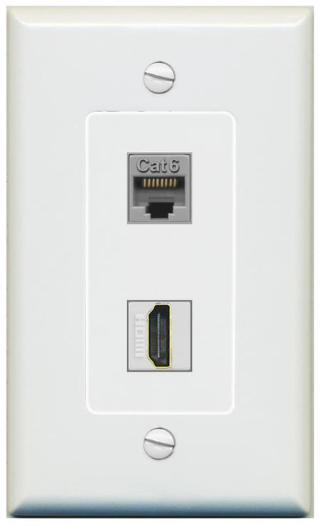 1 CAT6 1 HDMI Wall Plate [Gray]