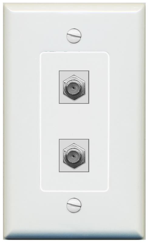 2 COAX Wall Plate [Gray]