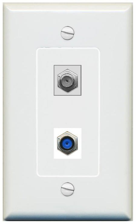 1 COAX 1 F81 Wall Plate [Gray]