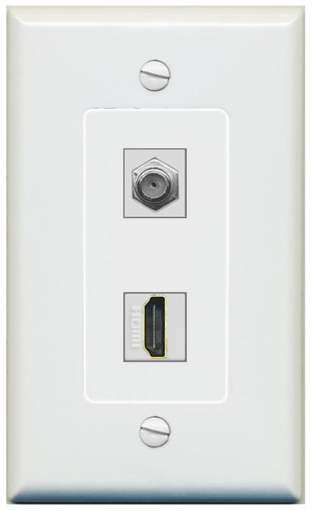 1 COAX 1 HDMI Wall Plate [Gray]