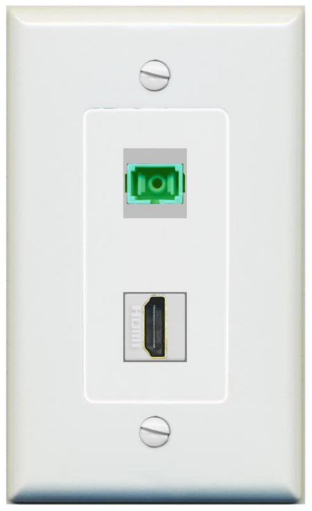 1 HDMI 1 SC-APC-SX Wall Plate [Gray]