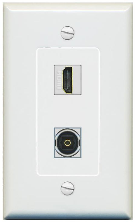1 HDMI 1 TOSLINK Wall Plate [Gray]