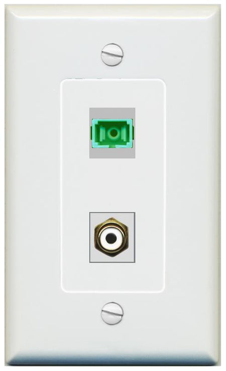 1 RCA-WHITE 1 SC-APC-SX Wall Plate [Gray]