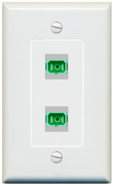 2 SC-APC-SX Wall Plate [Gray]