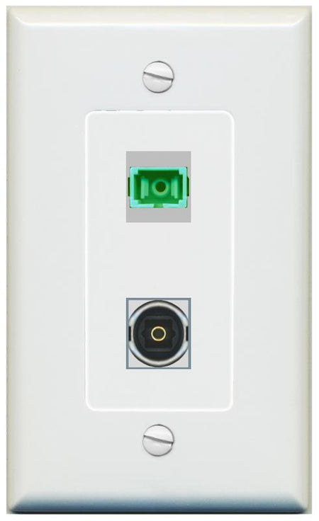 1 SC-APC-SX 1 TOSLINK Wall Plate [Gray]