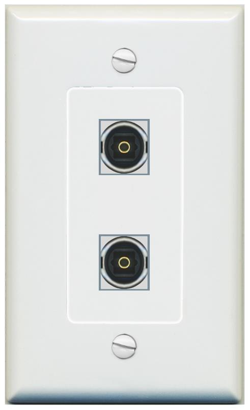 2 TOSLINK Wall Plate [Gray]