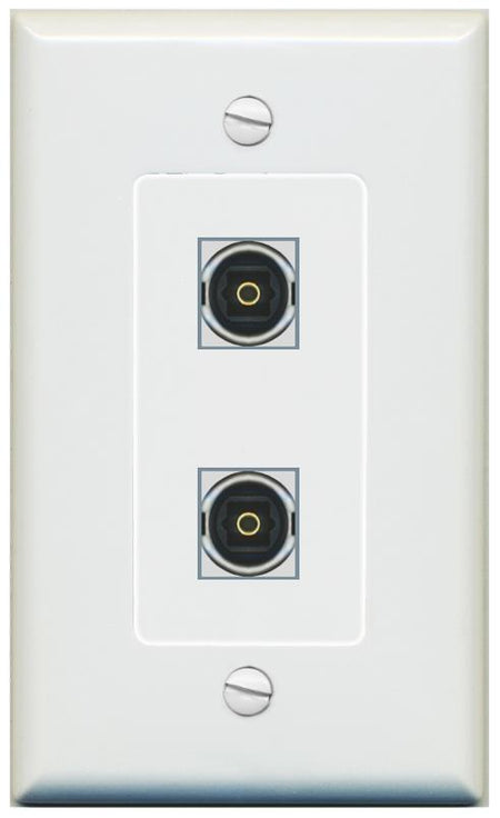 2 TOSLINK Wall Plate [Gray]
