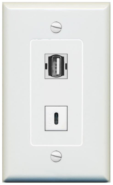 1 USB2 1 USBC Wall Plate [Gray]