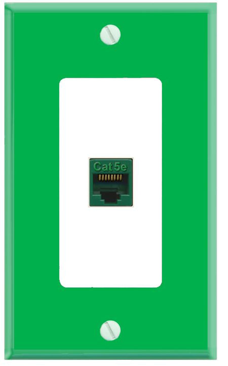 RiteAV CAT5E-GREEN Wall Plate [Green-White]