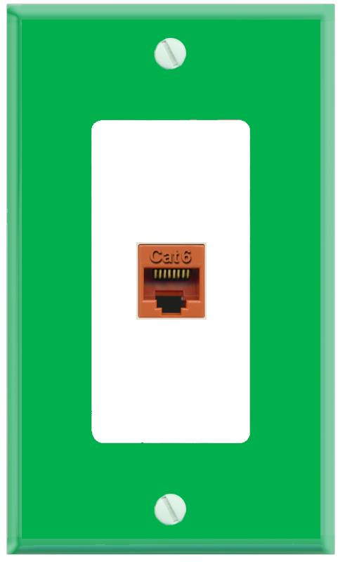 RiteAV CAT6-ORANGE Wall Plate [Green-White]