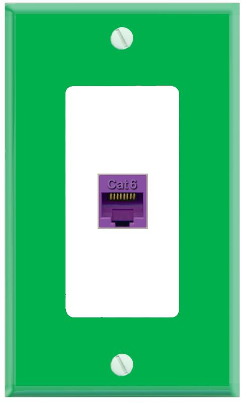 RiteAV CAT6-PURPLE Wall Plate [Green-White]