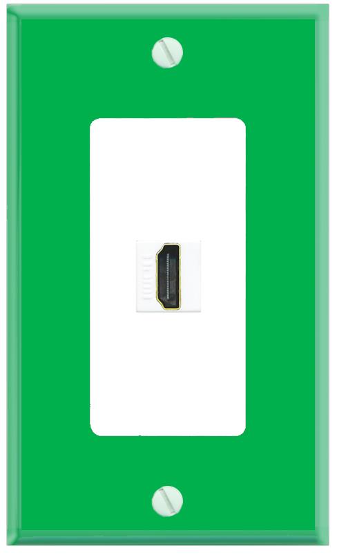 RiteAV HDMI Wall Plate [Green-White]