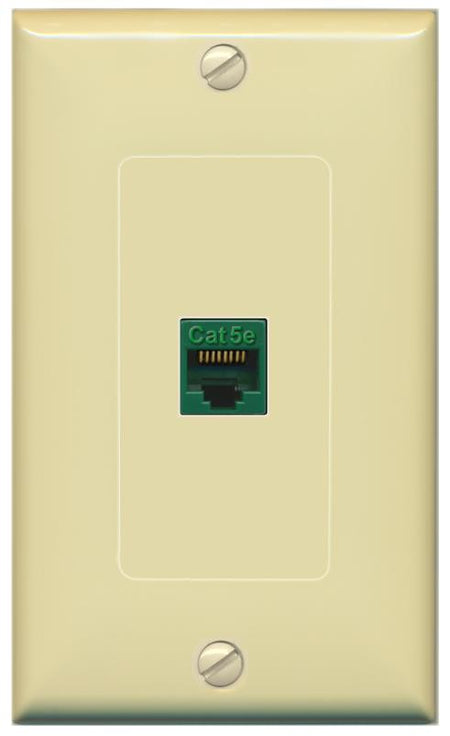 RiteAV -CAT5E-GREEN Wall Plate [Ivory]