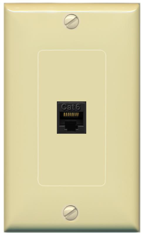 RiteAV -CAT6-BLACK Wall Plate [Ivory]