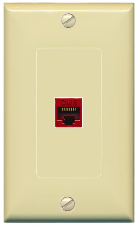 RiteAV -CAT6-RED Wall Plate [Ivory]