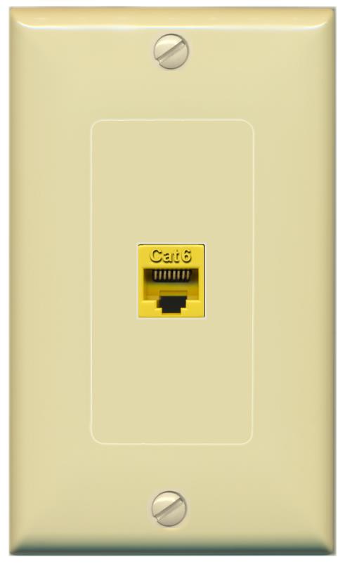 RiteAV -CAT6-YELLOW Wall Plate [Ivory]