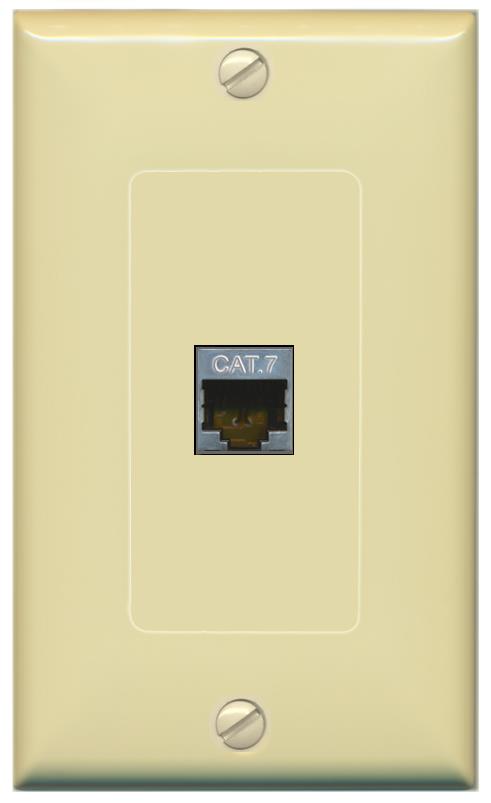 RiteAV -CAT7 Wall Plate [Ivory]