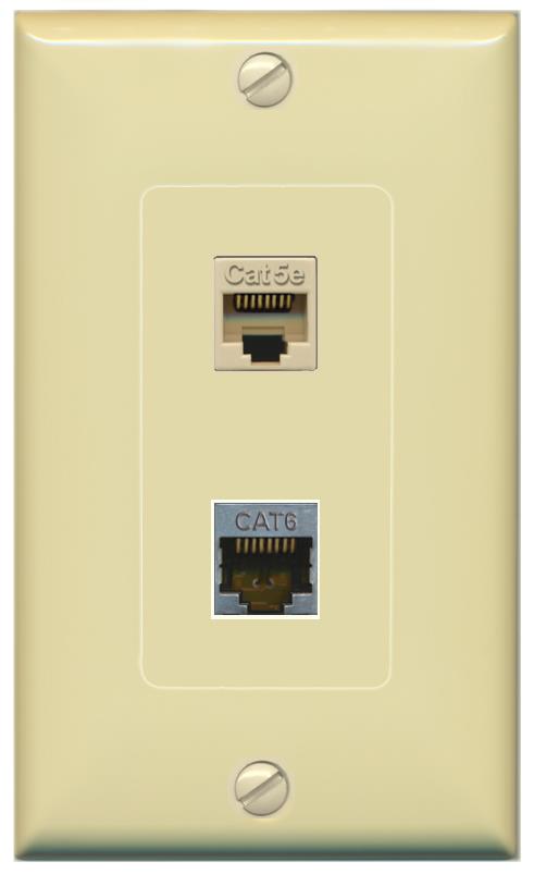 CAT5E CAT6-SHIELDED Wall Plate [Ivory]