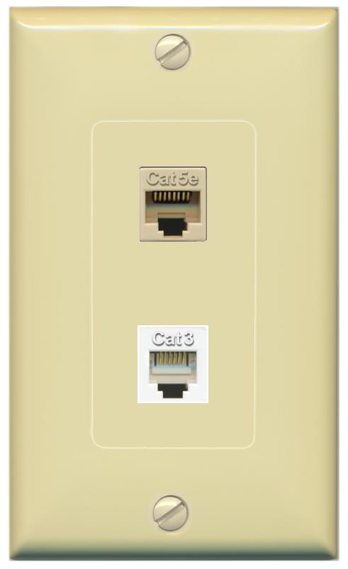 CAT5E PHONE Wall Plate [Ivory]