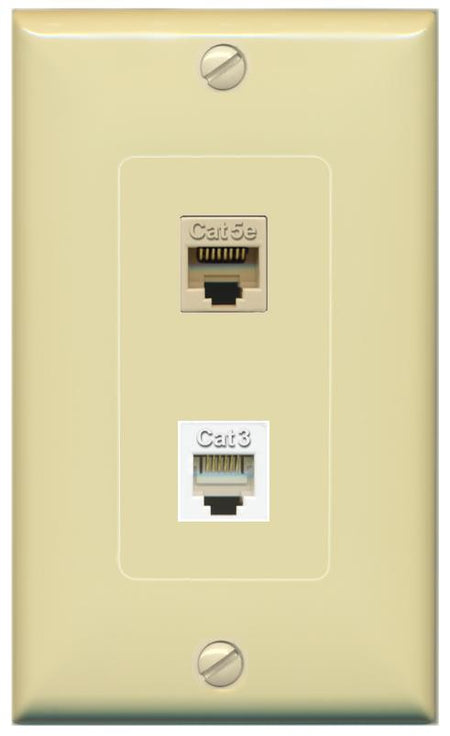 CAT5E PHONE Wall Plate [Ivory]