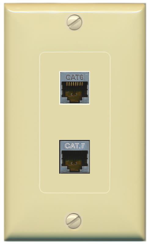 CAT6-SHIELDED CAT7 Wall Plate [Ivory]