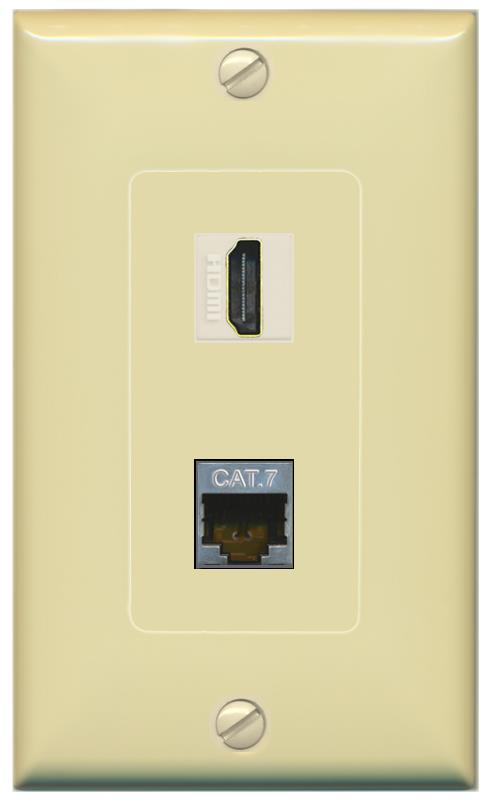 CAT7 HDMI Wall Plate [Ivory]