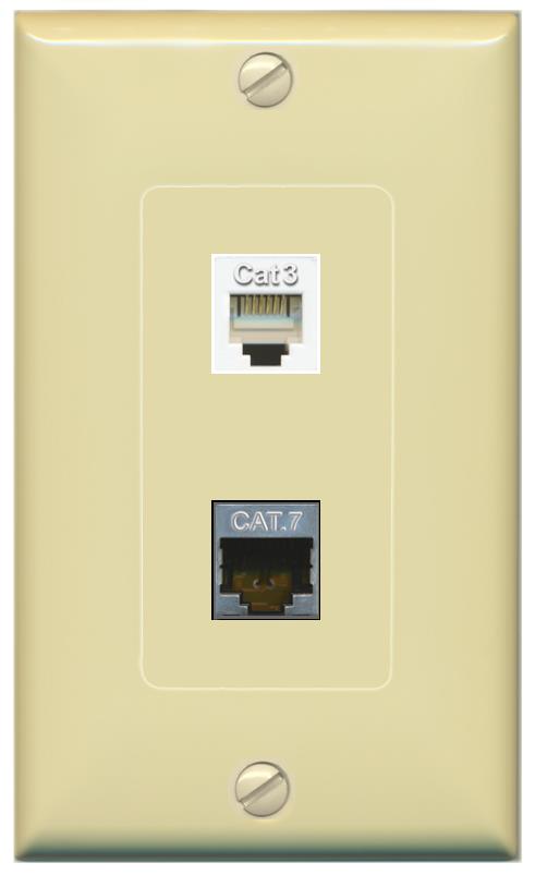 CAT7 PHONE Wall Plate [Ivory]