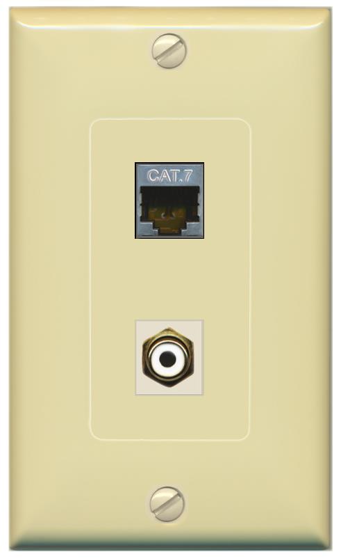 CAT7 RCA-WHITE Wall Plate [Ivory]