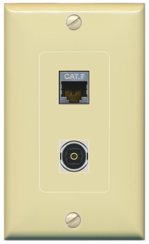 CAT7 TOSLINK Wall Plate [Ivory]