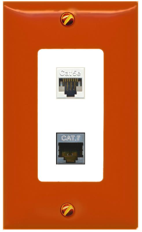 RiteAV CAT5E CAT7 Wall Plate [Orange/White]